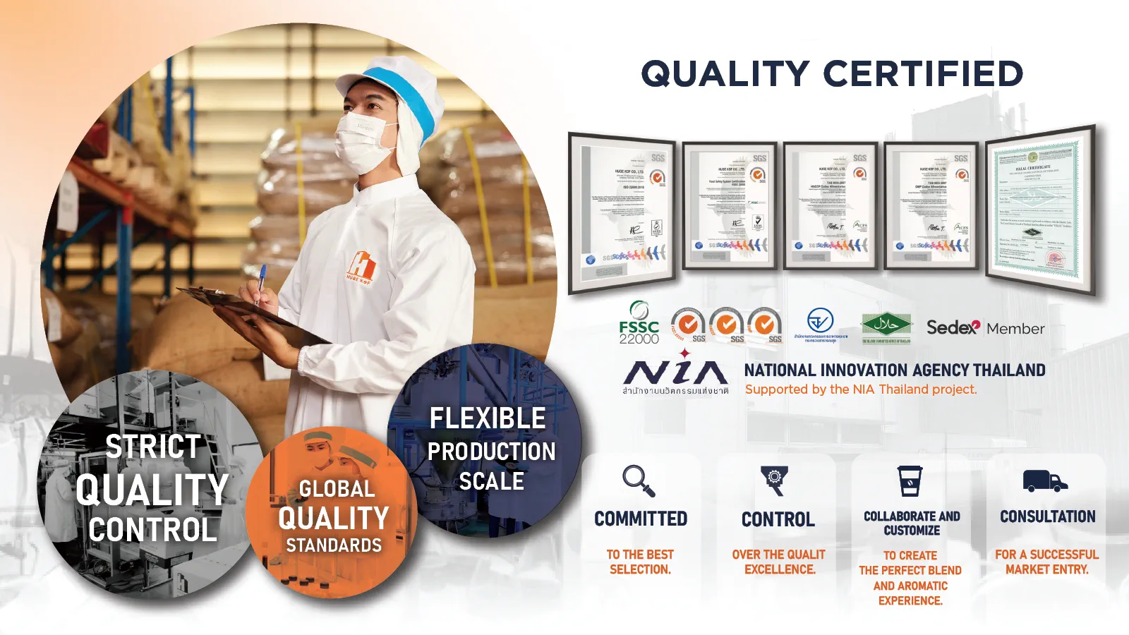 Huge Kof Coffee Manufacturing Certificate